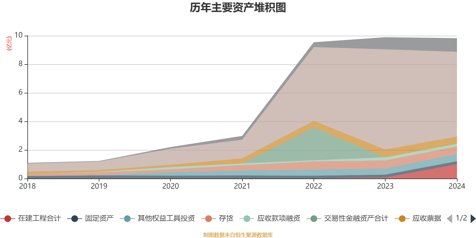上汽通用汽金2024年实现净利润23.06亿元