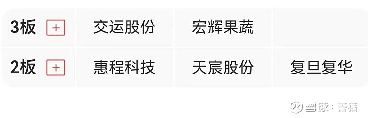 交运股份：7月9日高管何明辉增持股份合计5000股