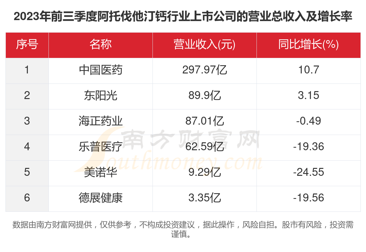 开普检测：7月9日高管李亚萍减持股份合计2.28万股
