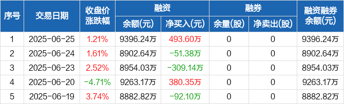 【企业动态】读客文化新增10件判决结果，涉及侵害作品发行权纠纷