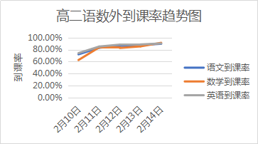 吉水资源利用率不到17%