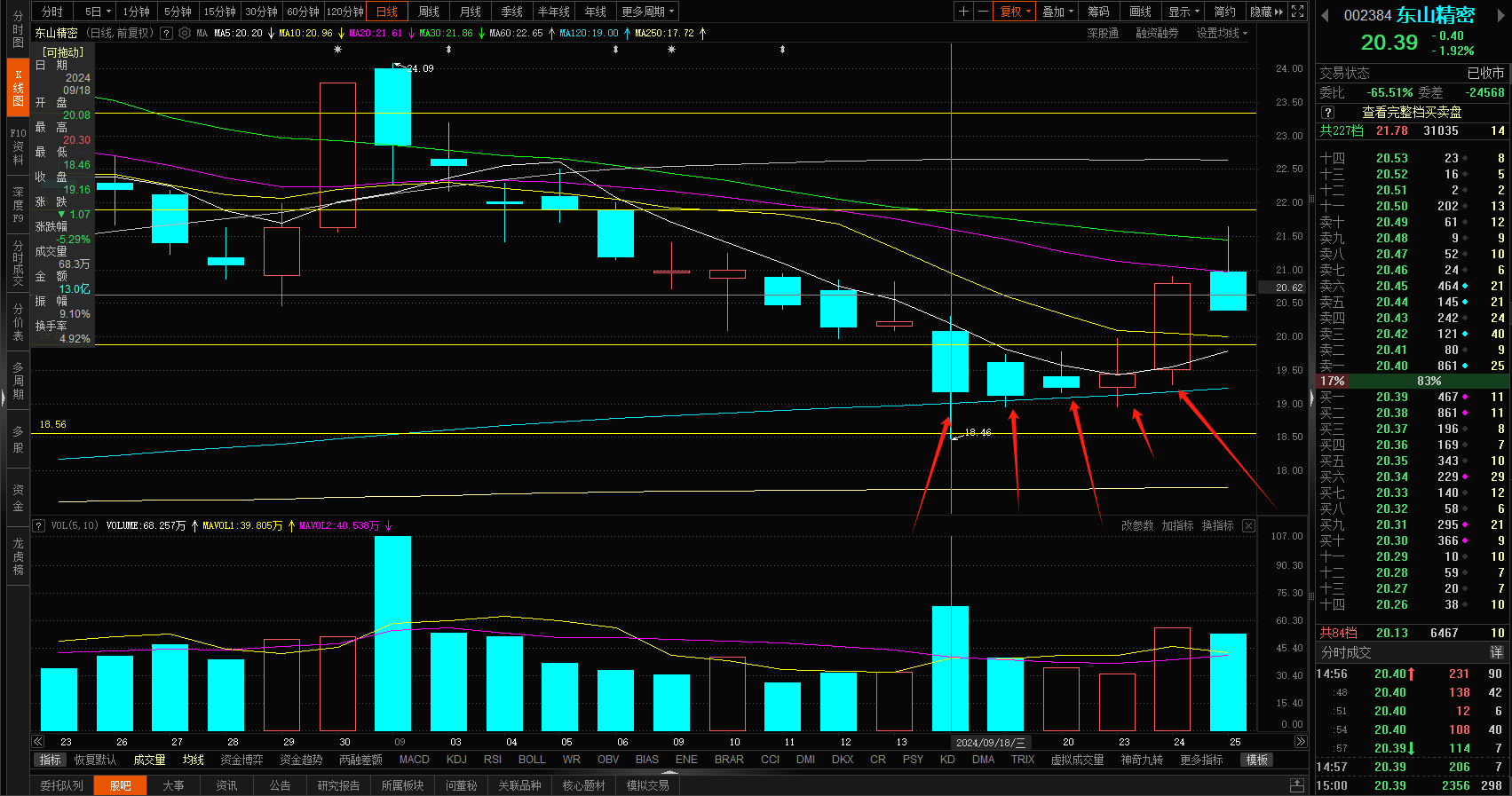 东山精密：截止至2025年7月10日，公司股东总户数61,901户