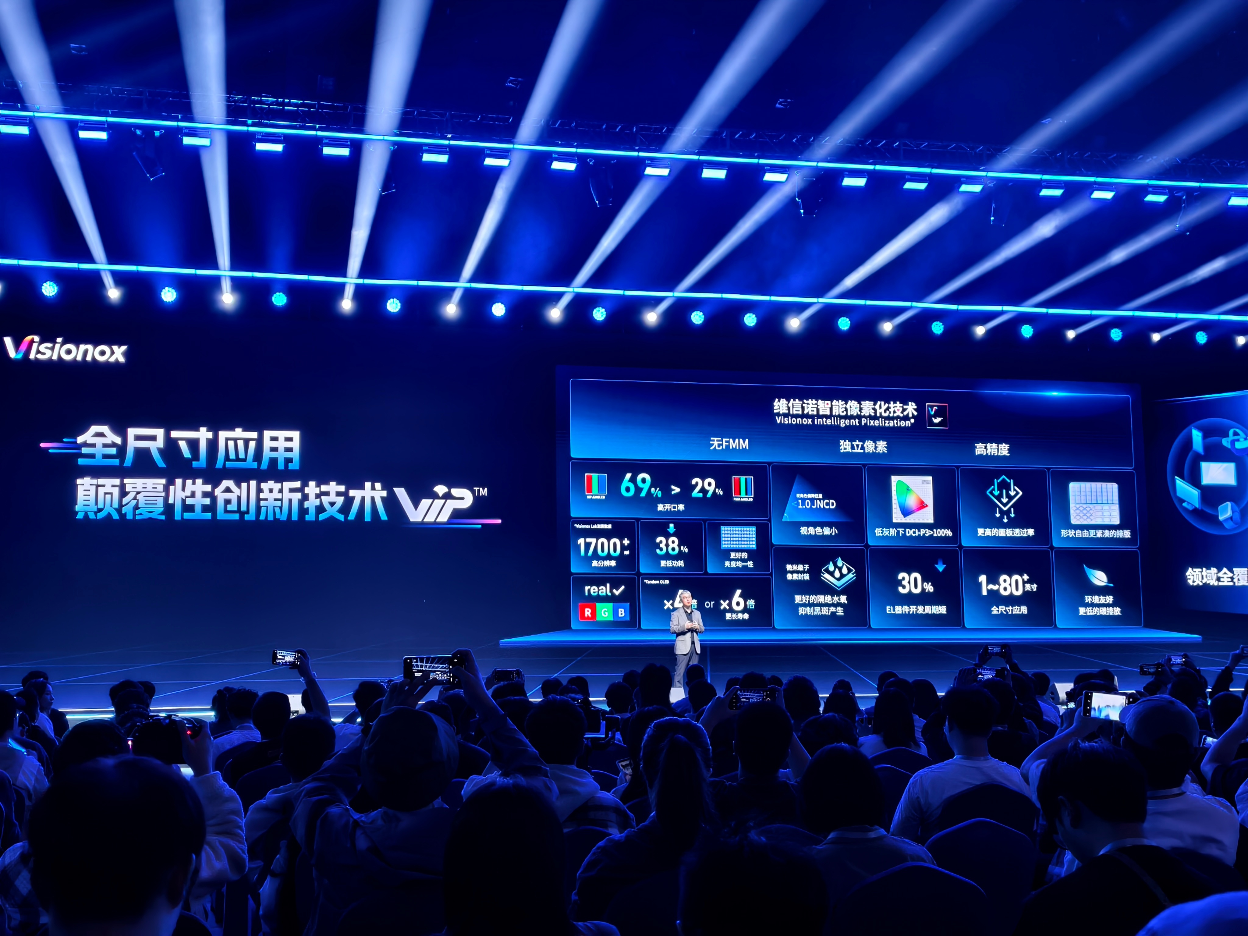 维信诺：公司所处行业具有重资产、高折旧、研发投入大等特质