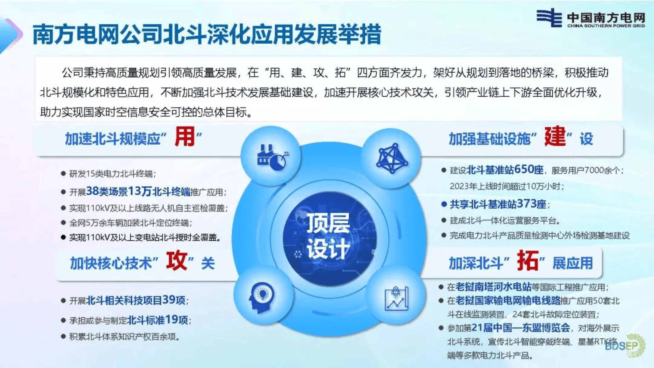 雷电微力：公司产品已应用于卫星通信领域并布局低空经济