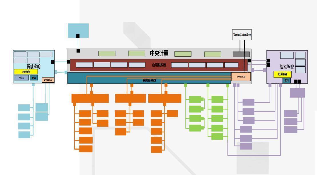 长城汽车获得发明专利授权：“车辆控制方法、装置、车机和车辆”