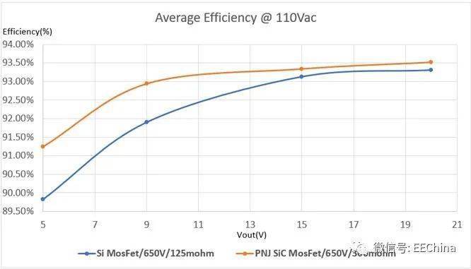 晶丰明源获得发明专利授权：“横向扩散金属氧化物半导体器件及其加工方法”