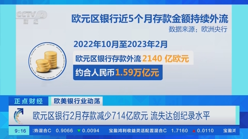 2024年,罗马尼亚全国五个县出口额达450亿欧元,约占全国出口总额50%
