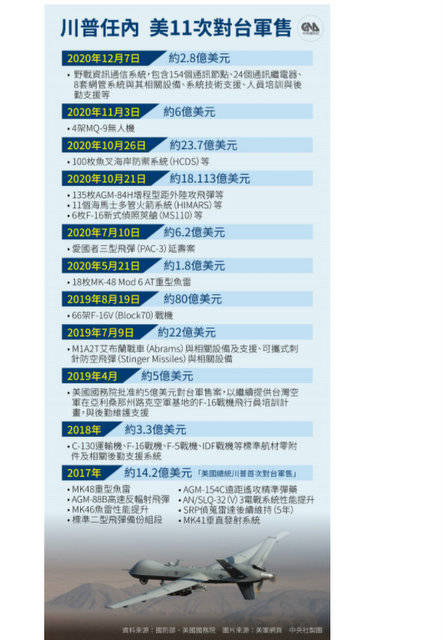 摩洛哥批准51亿美元投资项目