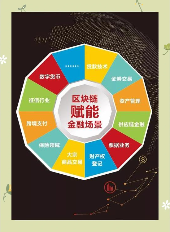 6万亿金融债变局