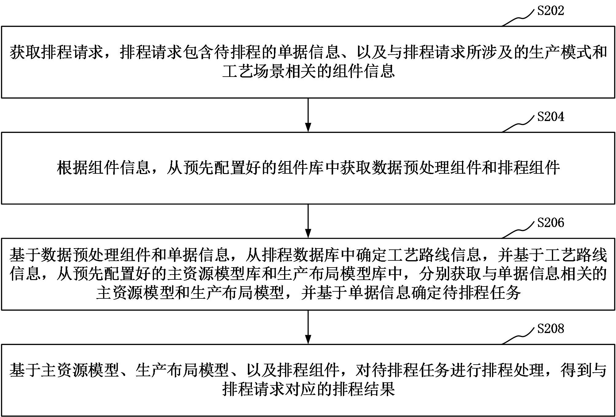 锐捷网络公布国际专利申请：“配置方法、装置、网络设备及存储介质”