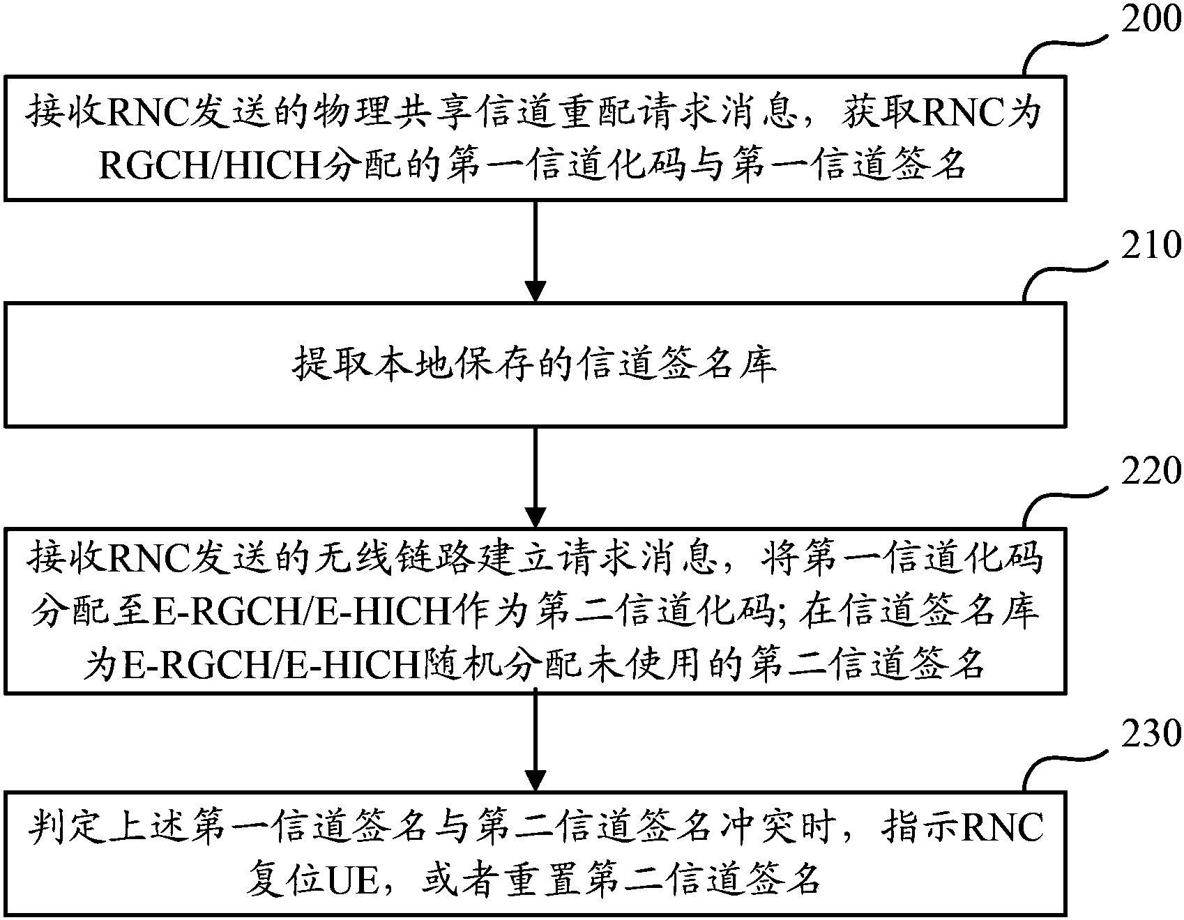 中兴通讯公布国际专利申请：“组装过程扩展性的实现方法及装置”