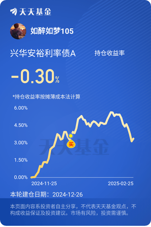 债市日报：7月14日