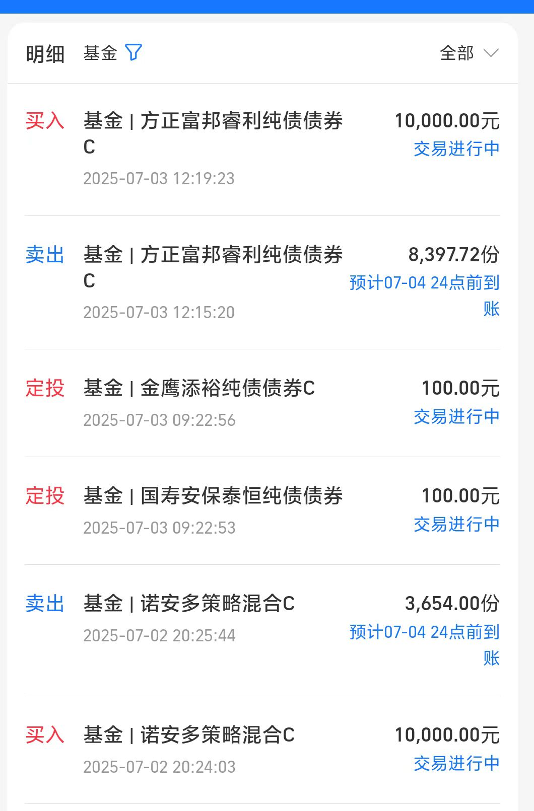 债市日报：7月14日