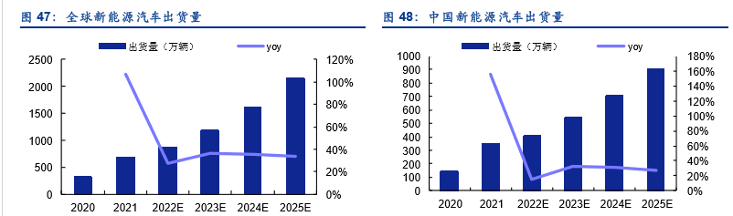 奥海科技：截止至2025年7月10日股东总户数21,542户