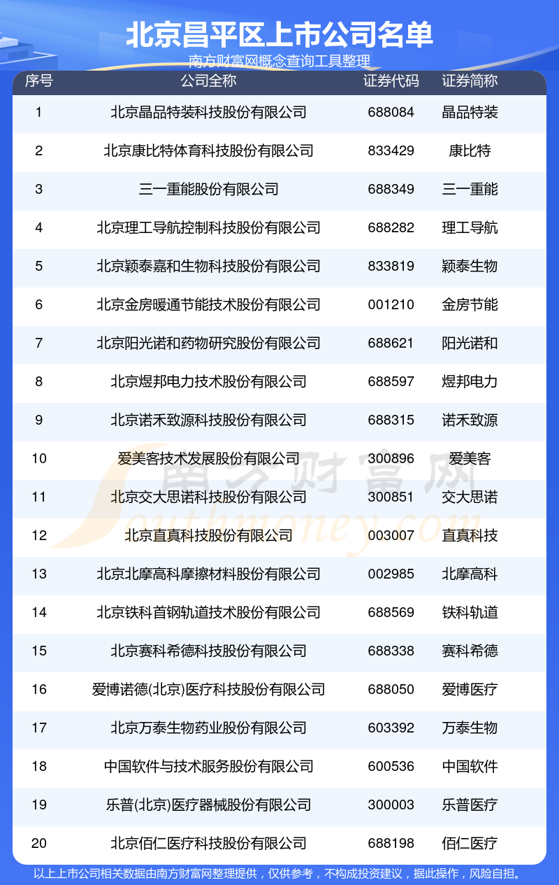 二六三：截至7月10日股东人数为187,160