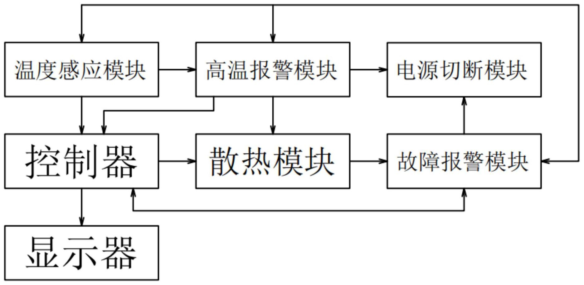 凌云光获得发明专利授权：“一种应用于工业检测的分类方法、装置及设备”