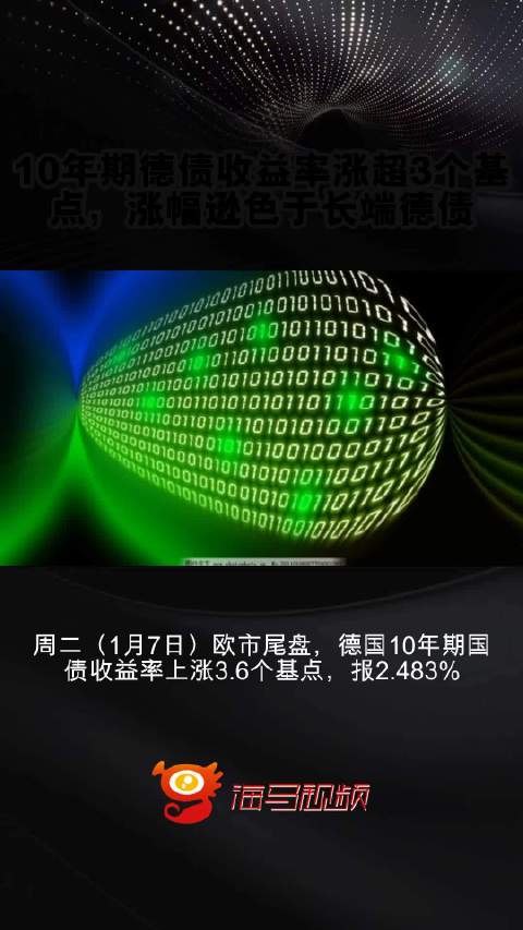欧债收益率多数上涨,法国10年期国债收益率涨2个基点