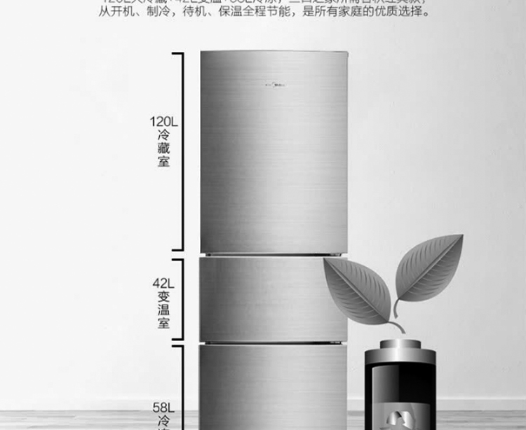 美的集团获得实用新型专利授权：“高压发生机构、净味杀菌装置及冰箱”