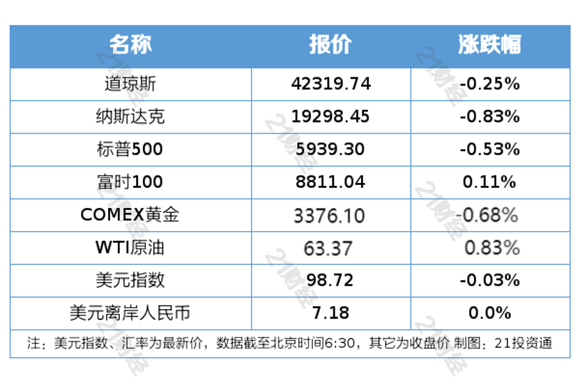 央行7月15日开展14000亿买断式逆回购