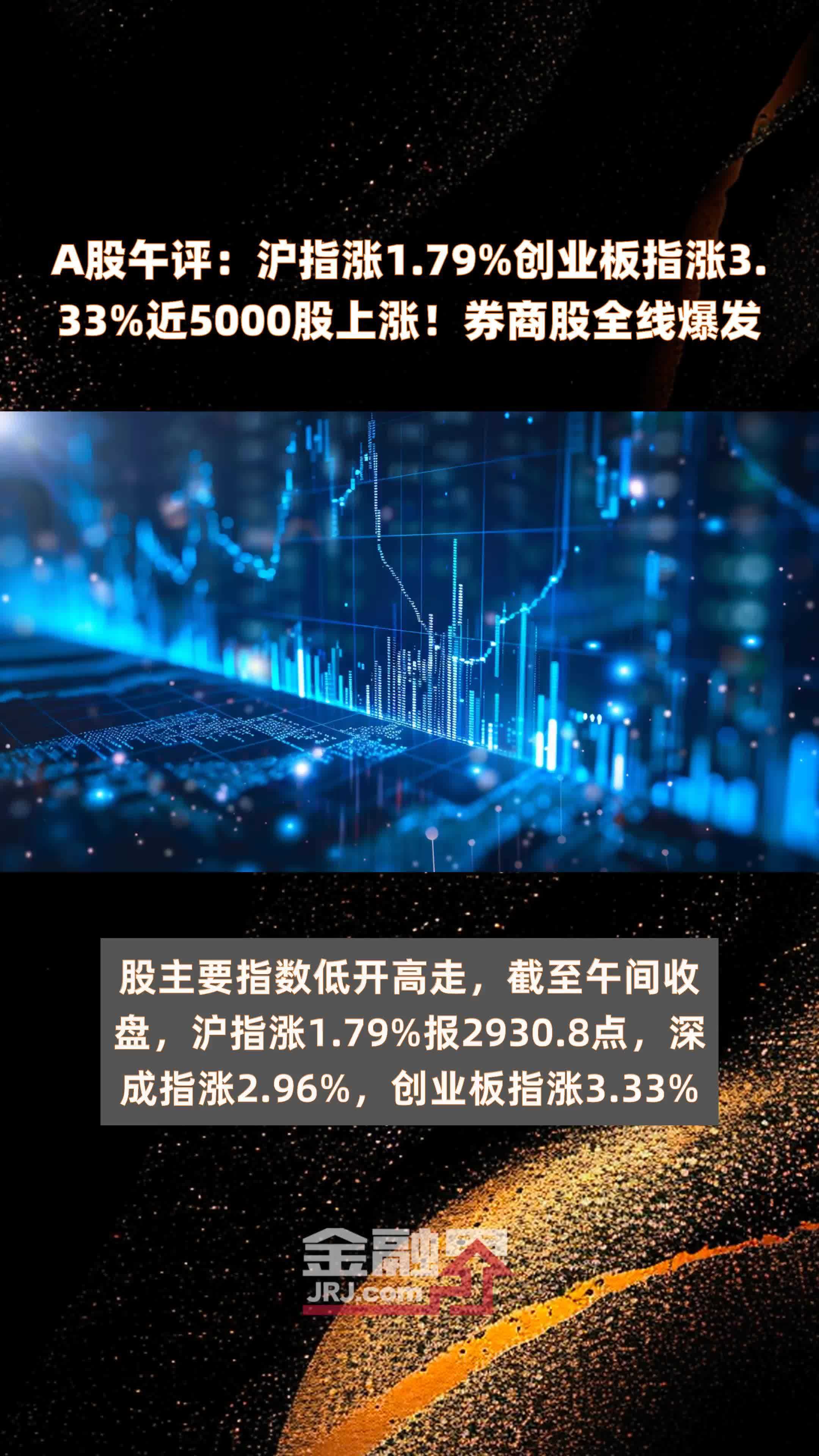 国债期货午盘全线上涨,30年期主力合约涨0.43%