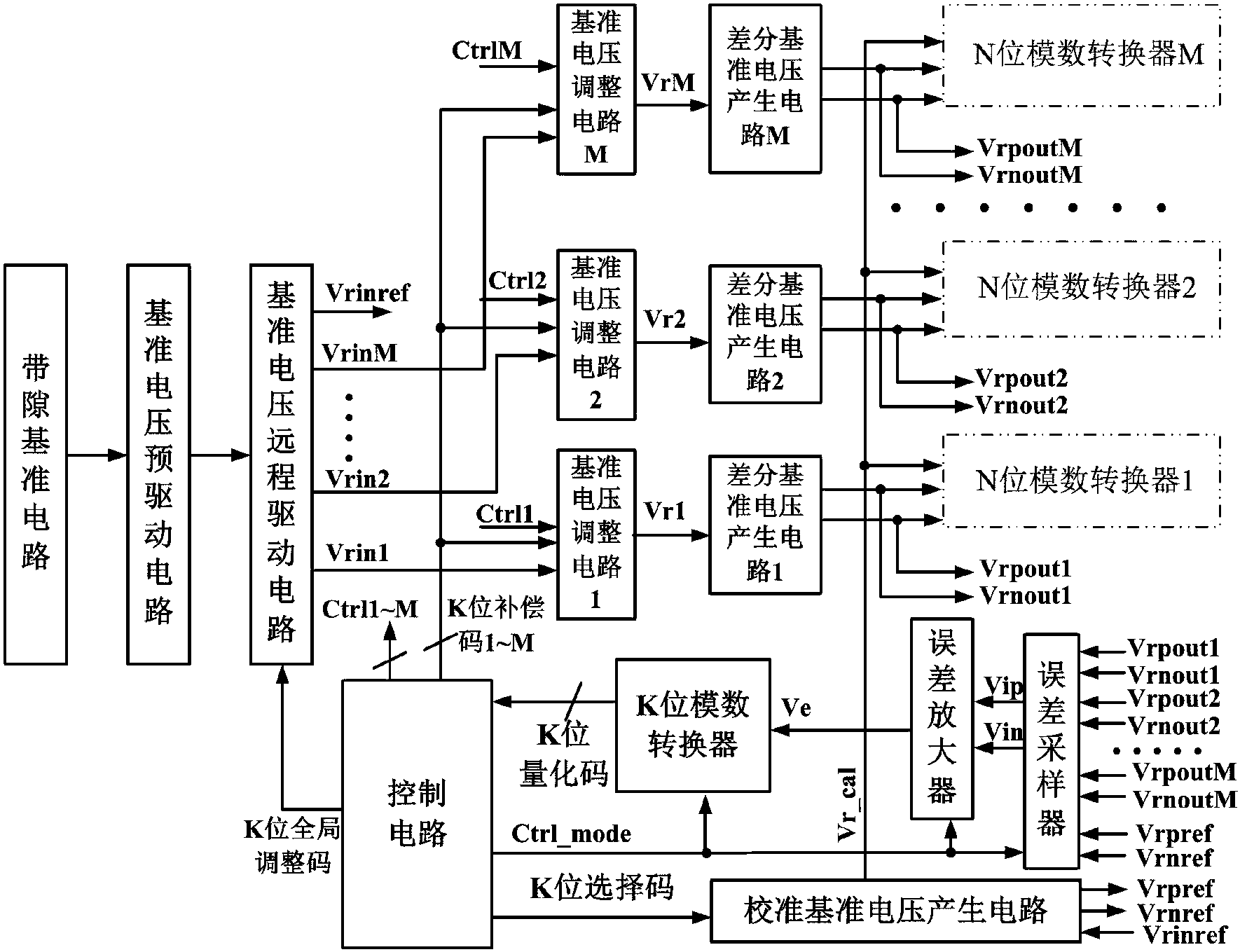 三星医疗获得发明专利授权：“一种电压检测电路、备用电源系统、智能电表及方法”