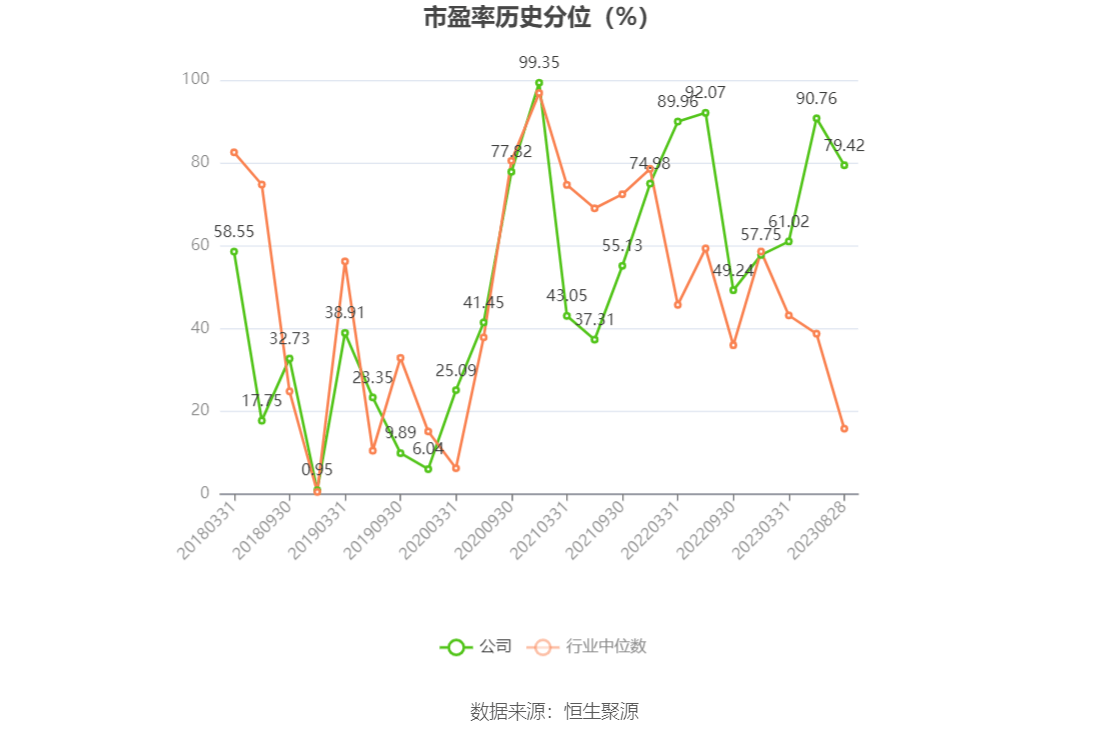 中航西飞获得发明专利授权：“基于加工反馈的五轴机床主轴状态动态监测方法及系统”