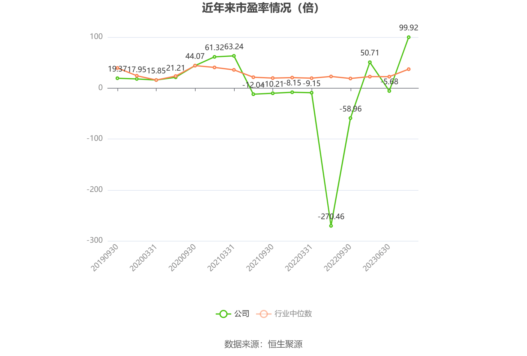 卓郎智能遭遇三领罚：非经营性资金占用逾5500万元 实控人潘雪平收警示函