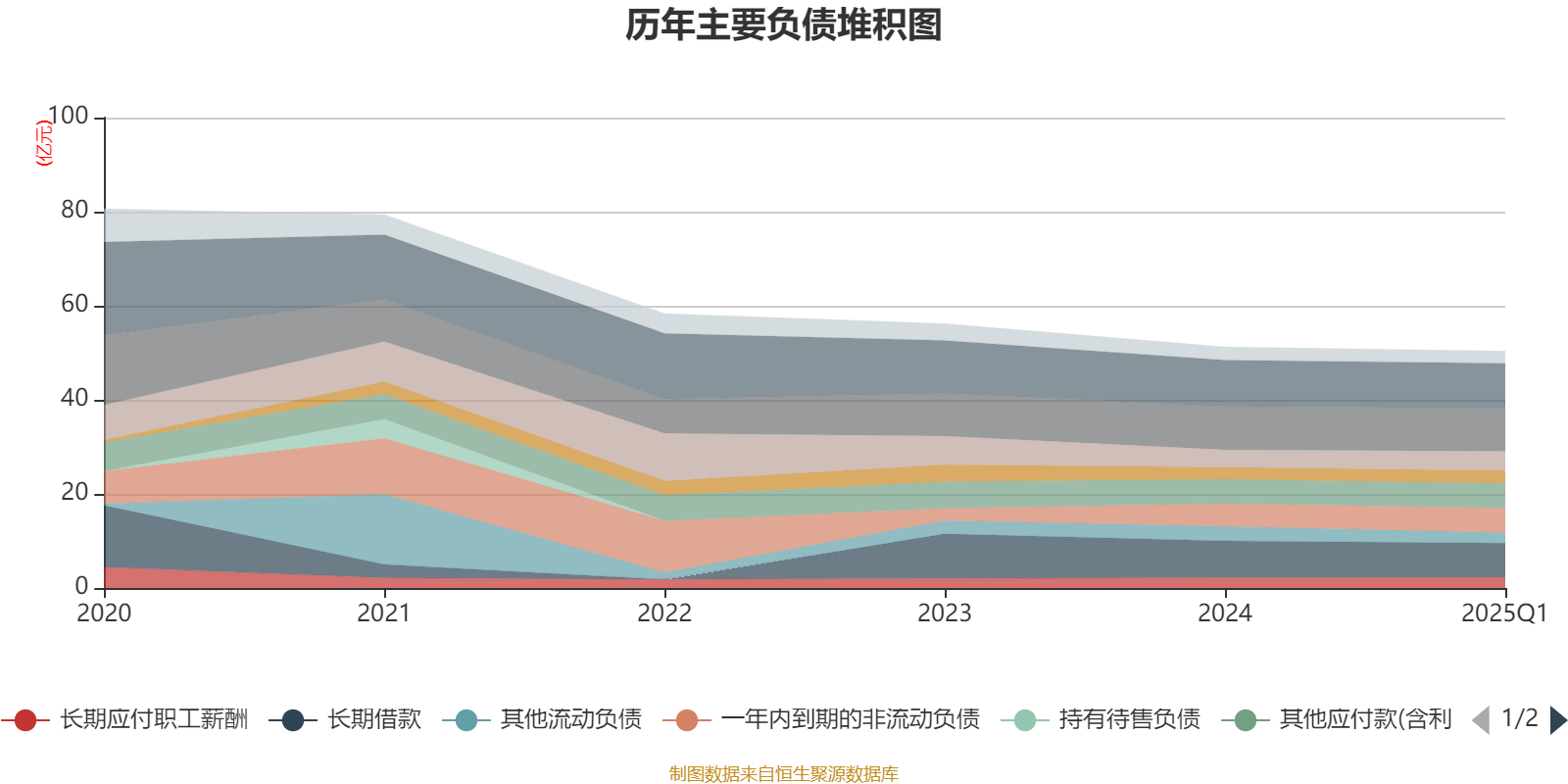 卓郎智能遭遇三领罚：非经营性资金占用逾5500万元 实控人潘雪平收警示函