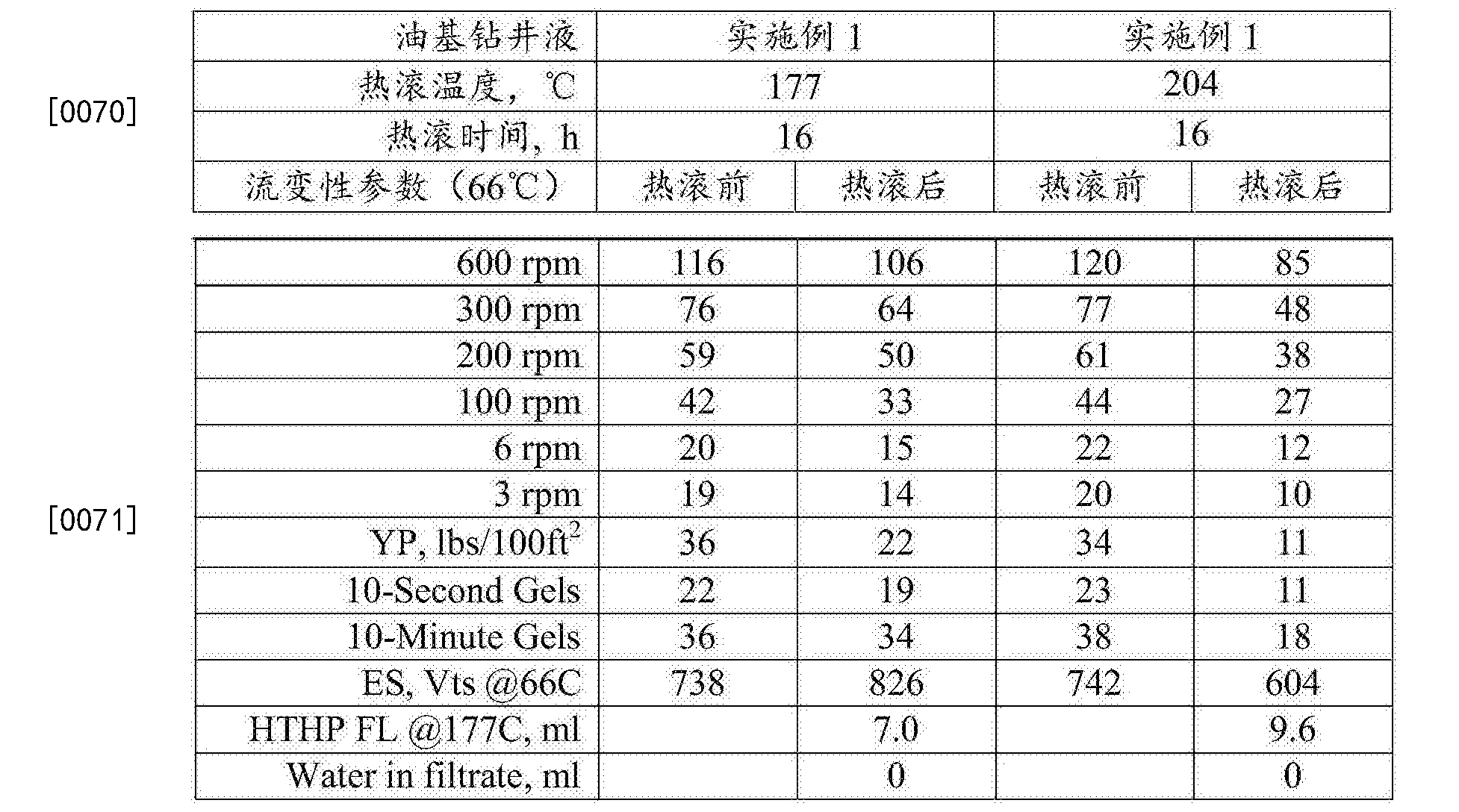 光庭信息获得发明专利授权：“基于鱼眼图的车位线检测优化方法及系统”
