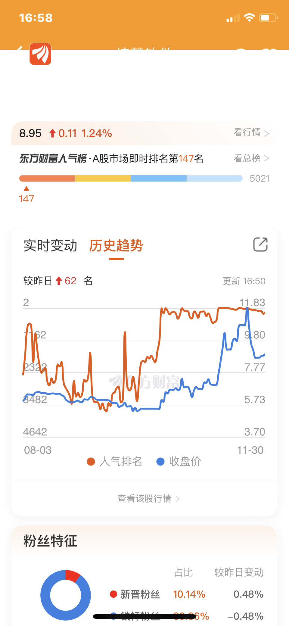 鲍威尔“下课”进入倒计时？“被炒”押注直线飙升 继任者遴选工作开启 如何冲击美元、美债和美股