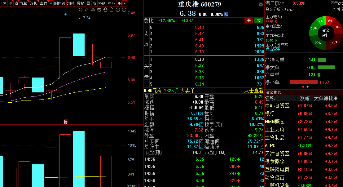 通灵股份赎回3750万元光大银行结构性存款 实际收益19.69万元