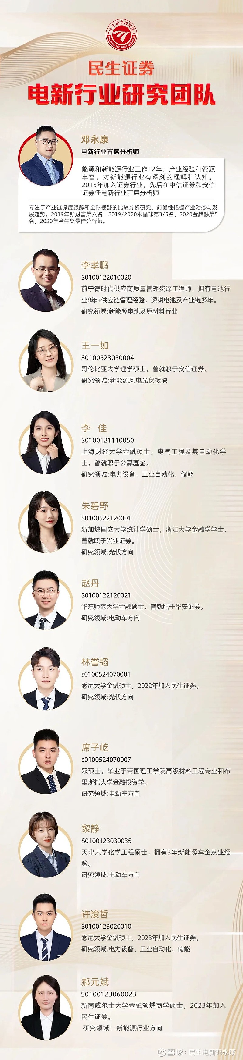 皖能电力：控股装机容量中绿电占比约20%