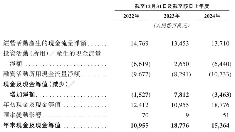 浙矿股份续聘林为民为董秘：2024年薪酬35万 今年一季度公司净利减少74%