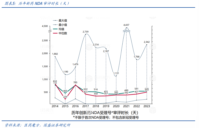 ETF降费叠加营销高投入 公募祭出四条差异化突围之策