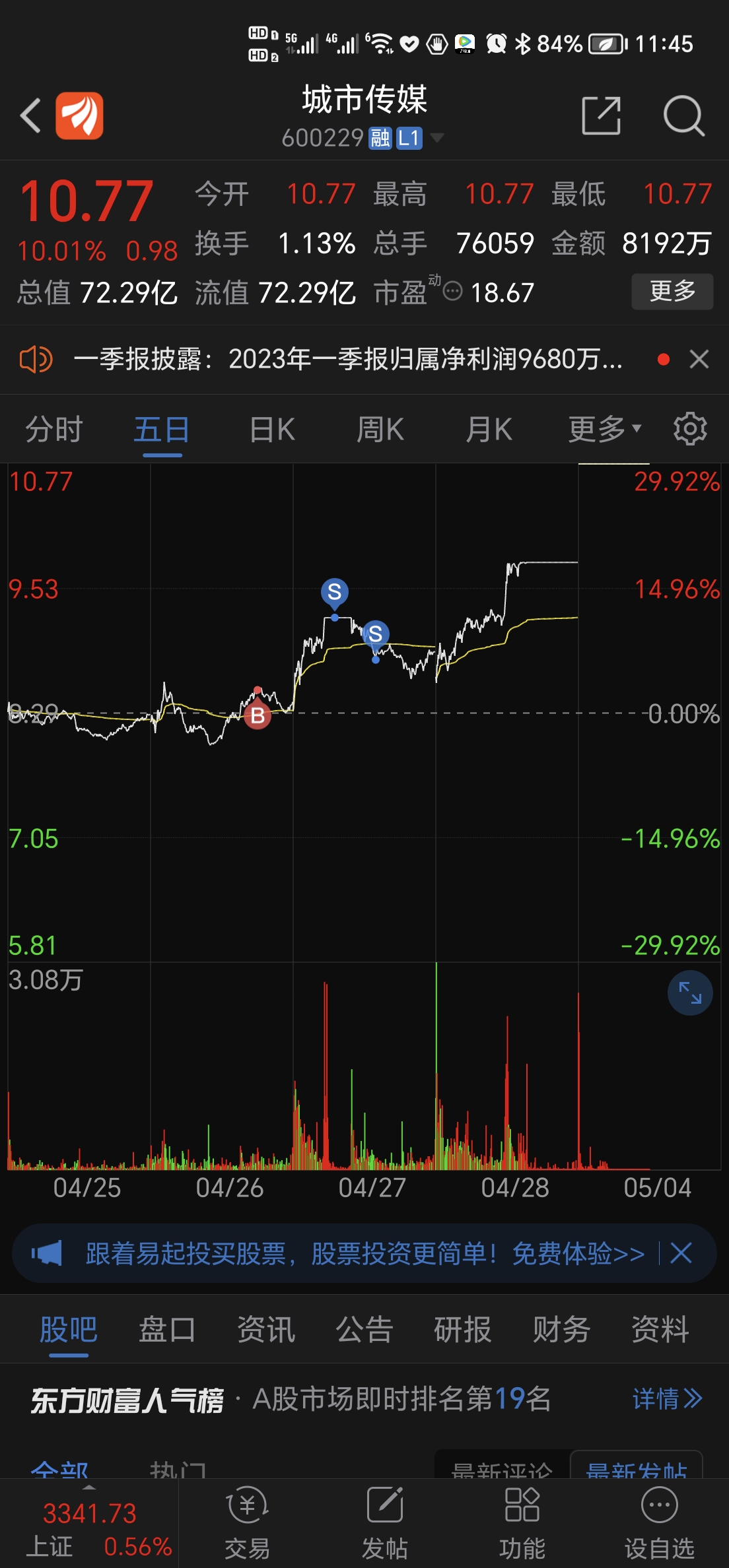 城市传媒(600229.SH)：副董事长刘文光辞职