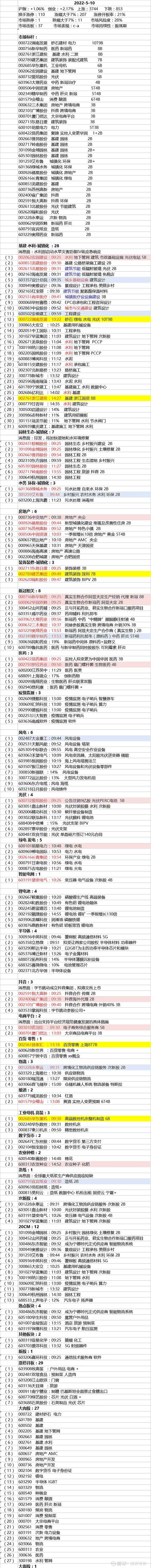 华荣股份：7月15日高管李妙华减持股份合计53.76万股