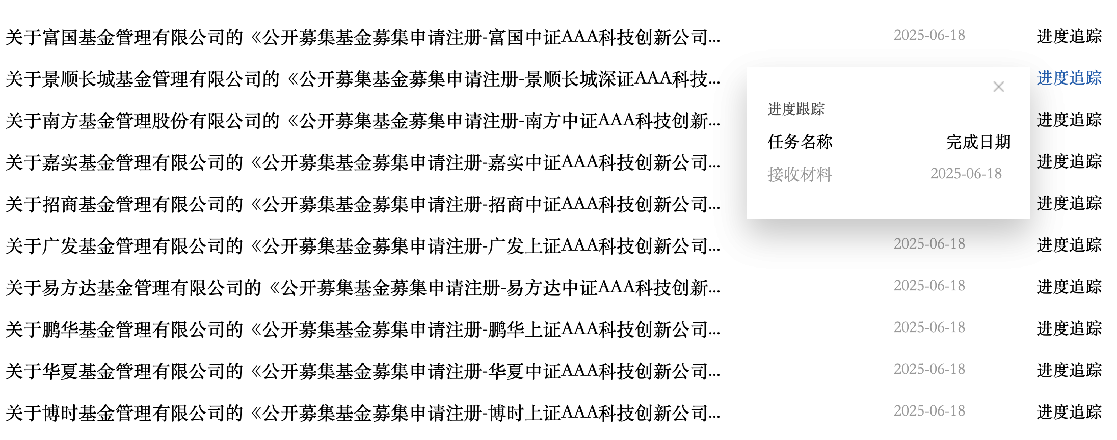 上市首日强势“吸金” 4只科创债ETF规模超百亿