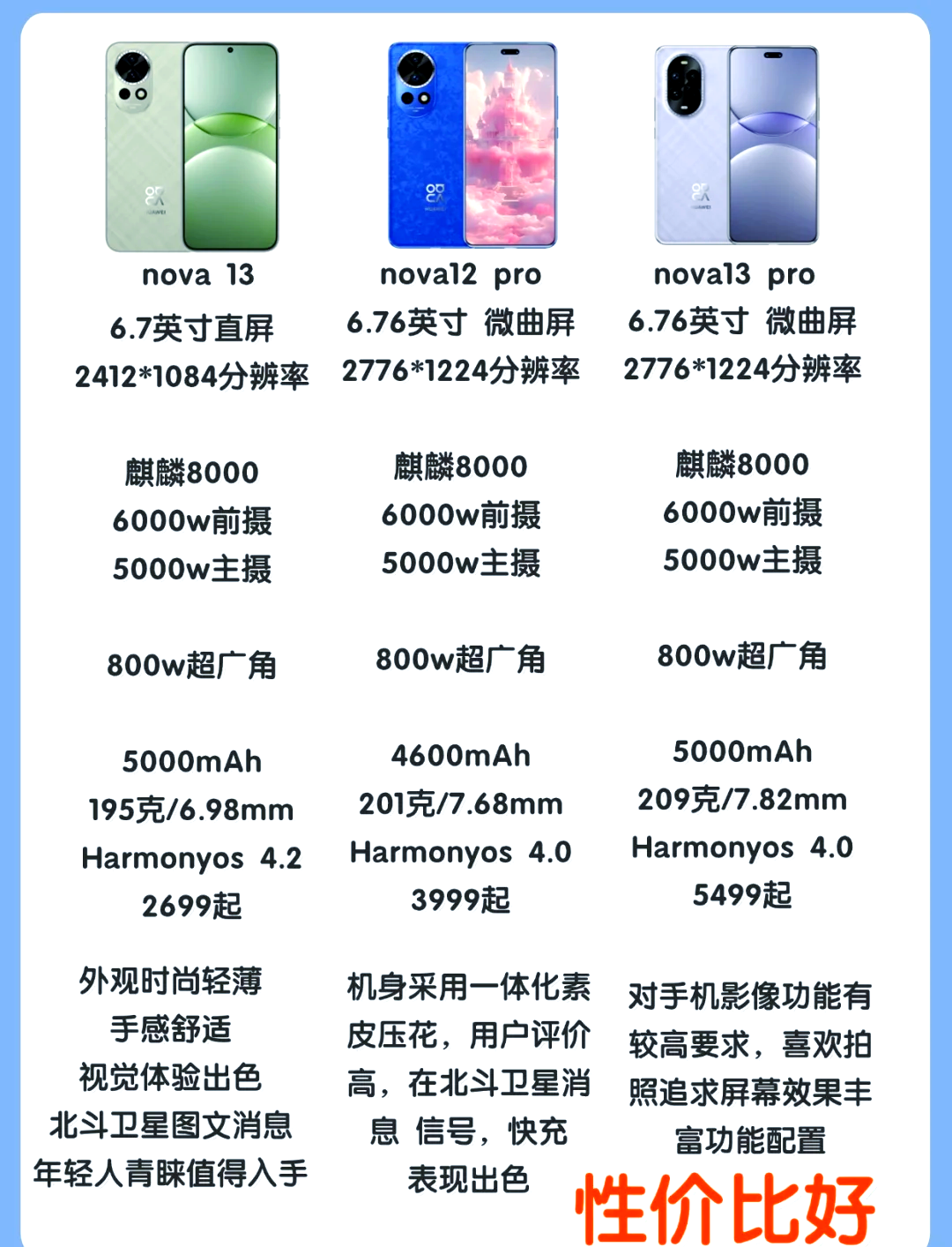 华为亮相2025中国联通合作伙伴大会 共探数智化转型新机遇​