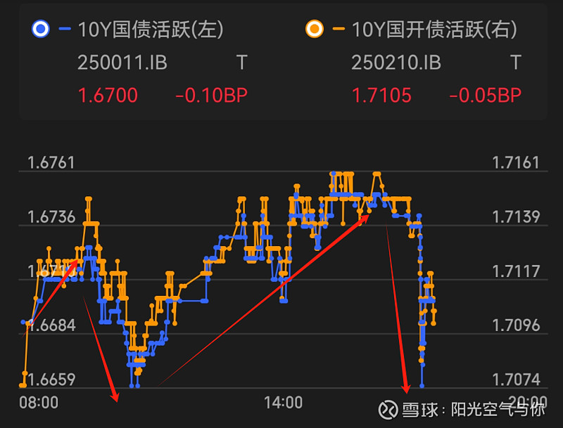 中证转债指数收涨0.23%