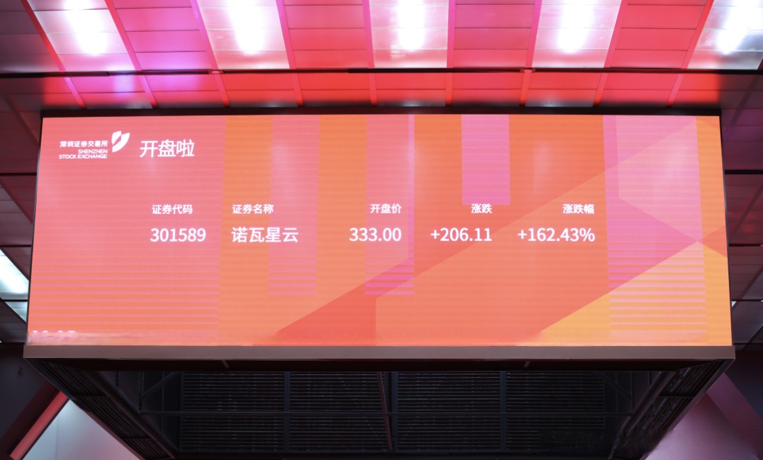 诺瓦星云：LED显控系统已成电竞赛事标配