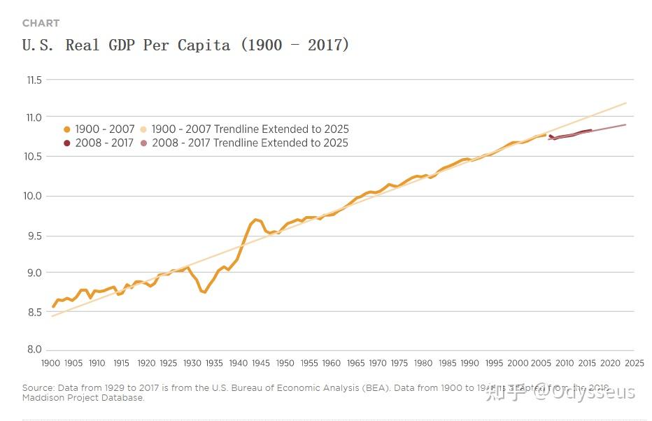 美财长：秋季将着手新任美联储主席的遴选工作