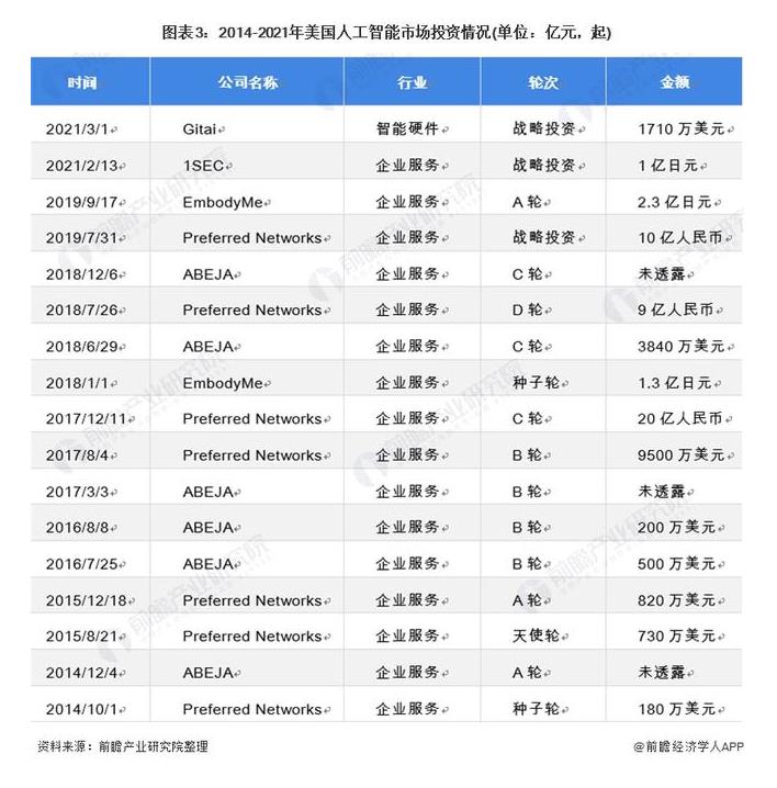 欧盟发布通用人工智能模型提供商指南
