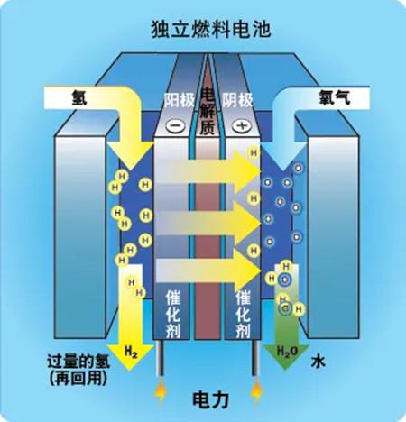 海博思创获得发明专利授权：“基于电池的处理方法、装置、电子设备和存储介质”
