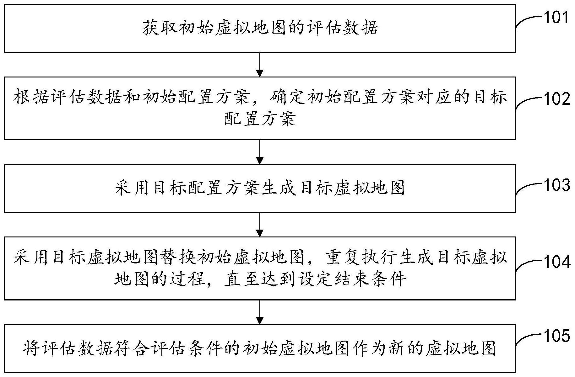美的集团获得发明专利授权：“目标检测方法、装置、电子设备以及存储介质”