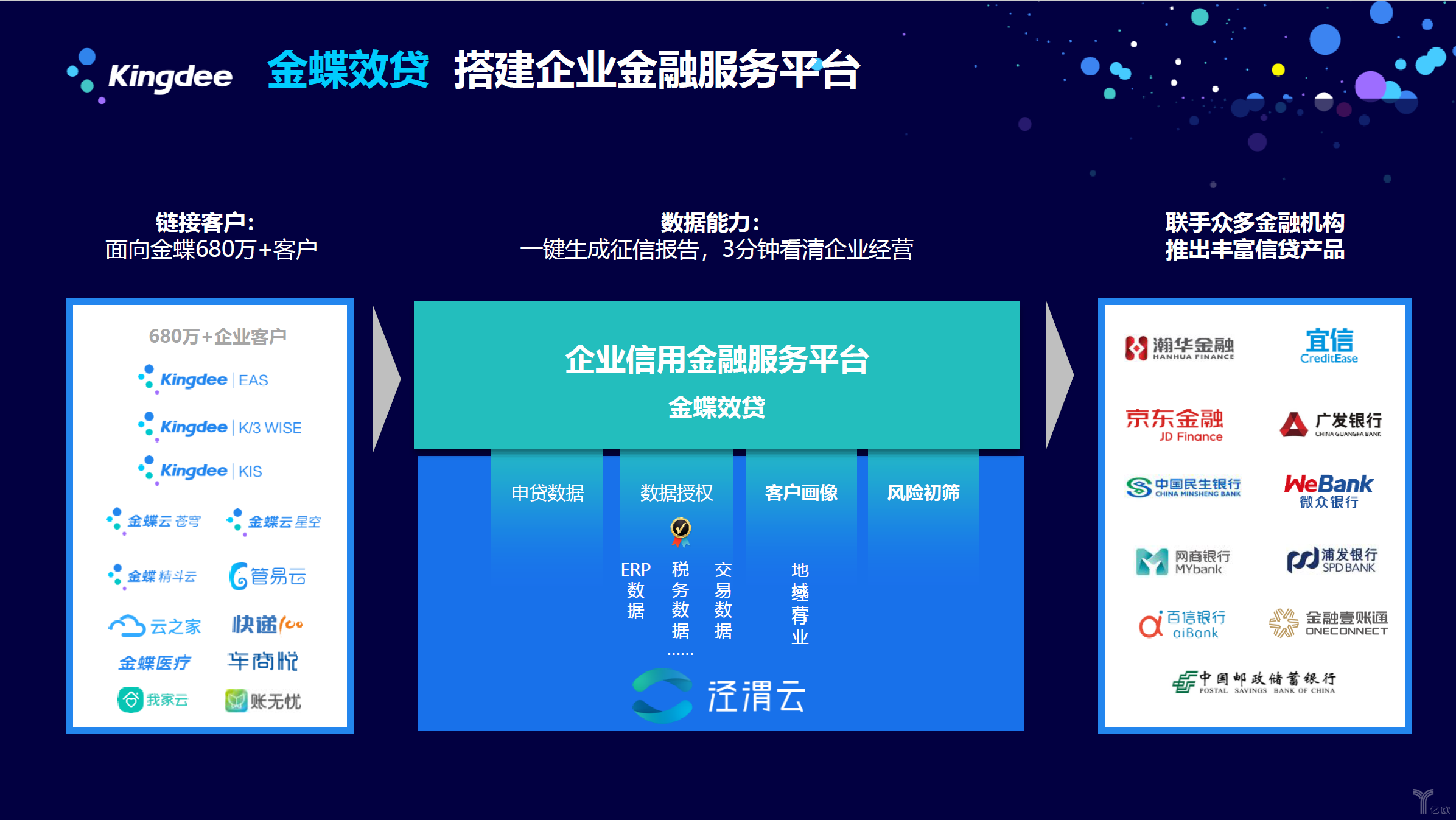 阿布扎比港务集团与宁波舟山港集团共建汽车物流生态系统