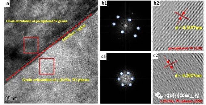华能国际获得发明专利授权：“一种避免厚壁沉淀强化高温合金焊后再热裂纹的方法”