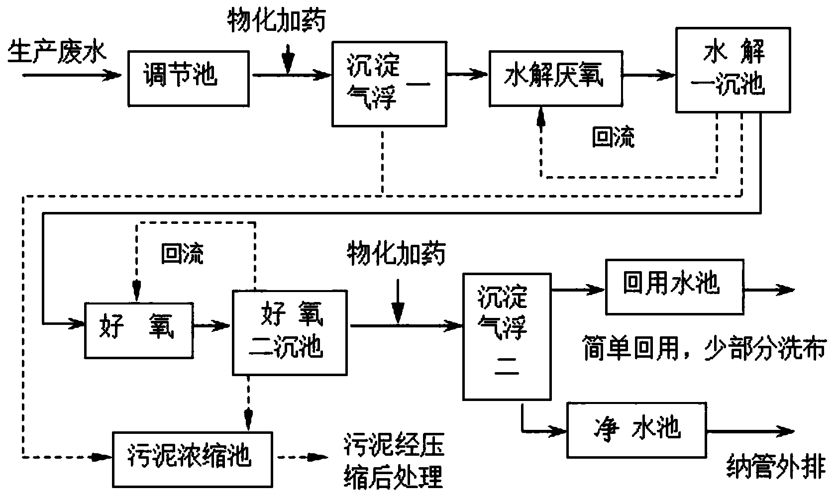 华能国际获得发明专利授权：“一种避免厚壁沉淀强化高温合金焊后再热裂纹的方法”