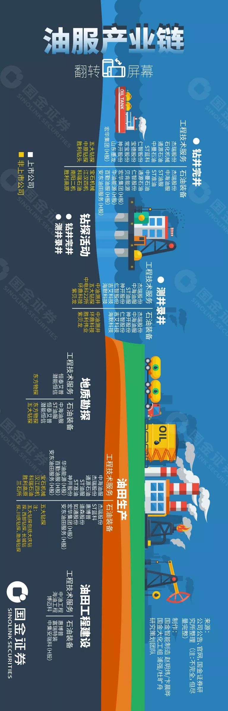 石化油服获得发明专利授权：“一种声波测井刻度系统及方法”