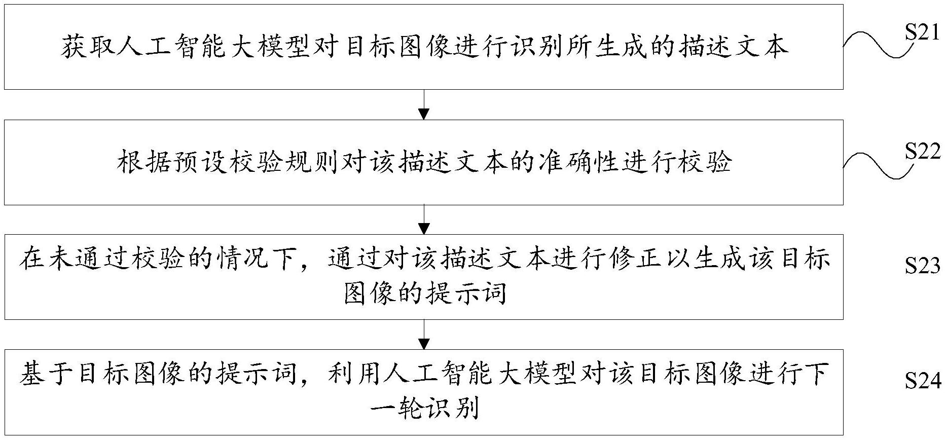 思特威获得发明专利授权：“共享像素单元、图像传感器及其信号读出方法”