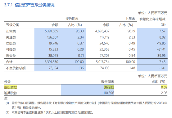 杭氧股份转债转股价由25.98元/股调整为26.07元/股